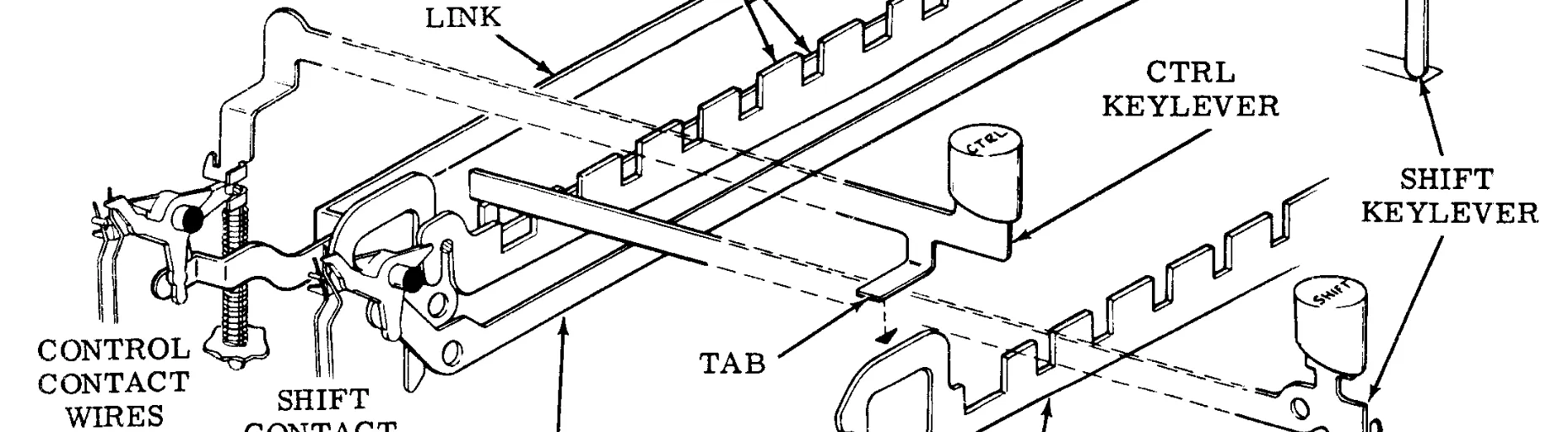 Portion of a diagram of the electromechanical keyboard mechanism on a Teletype Model 33 terminal, showing the action of the shift and ctrl keys